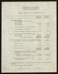 Elbert Covell College Fees for 1965-1966 by Elbert Covell College