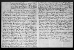 Letter from John Muir to [Jeanne C.] Carr, [1873] Oct 2. by John Muir