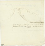 Sierra Nevada - Geology - Charts, Diagrams, etc. - Mountain Wheel of Water Vapor, Snow and Ice by John Muir