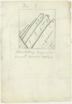Sierra Nevada - Geology - Charts, Diagrams, etc. - Illustrating Diagonally Cleaved Granite Rocks Three Brothers by John Muir