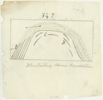 Sierra Nevada - Geology - Charts, Diagrams, etc. - Illustrating Dome Denudation by John Muir