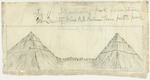 Sierra Nevada - Geology - Charts, Diagrams, etc. - Illustrating Peak Formation by John Muir