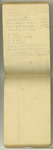 August-September 1877, Cinder Cone Sketches, etc. Image 11 by John Muir