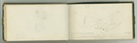 May-September 1881, Cruise of the Corwin Sketches and Notes Image 31 by John Muir