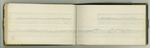 May-September 1881, Cruise of the Corwin Sketches and Notes Image 34 by John Muir