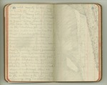 May-June 1899, Harriman Expedition to Alaska, Part I, San Francisco to Harriman Fiord Image 31 by John Muir