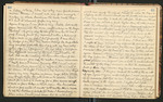 Alaska Notes, Summer of 1880, 1880 [ca. 1895], Image 34 by John Muir