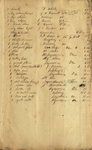 Jedediah Smith Transcript Journal, 1822-1828 Image 148 by Jedediah Strong Smith and Samuel Parkman