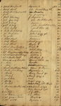 Jedediah Smith Transcript Journal, 1822-1828 Image 162 by Jedediah Strong Smith and Samuel Parkman