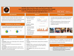 Healthy Heart and Soul: A Qualitative Report on How Faith-Based Programs Can Provide Effective Education on Cardiovascular Health