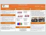 Breathe Easy Project: A Quality Improvement Project on Management of Asthma at Hoover Elementary School