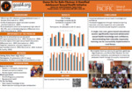 Improving Adolescent Sexual Health Education Through a Gamified Quality Improvement Initiative in Kenya: Game on for Safe Choices by Alyssa Kashia Lee, Isabel Diazdeleon, and Ilyana Karkar