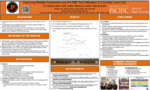 Improving Mobility Awareness and JH-AMP Tool Utilization on a Cardiac Care Unit by Courtney Joe, Clarissa Chaires, Jocelyn Martin, and Eunice Sanchez