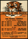1948 Football Schedule Poster